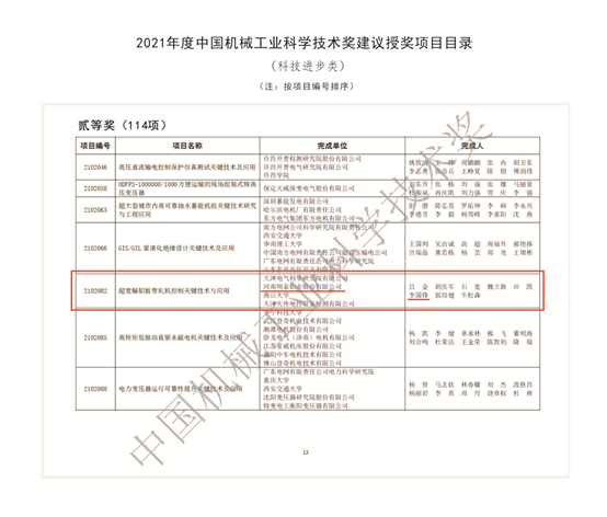 明泰鋁業(yè)榮獲2021年度中國機械工業(yè)科學技術獎科技進步類二等獎
